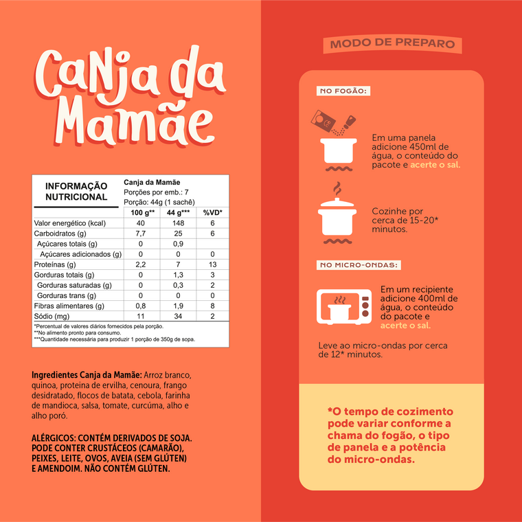 Dificuldade pra MANTER