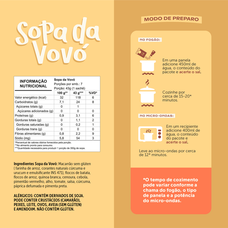 Projeto 21 Dias: Seu novo hábito