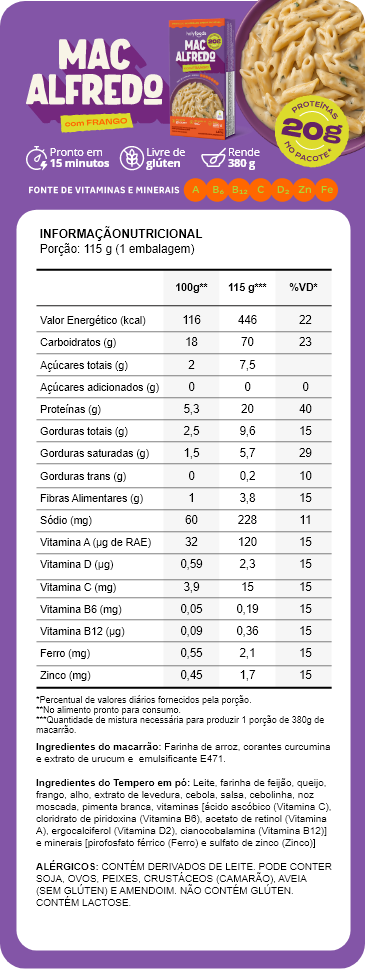 Tabela Nutricional