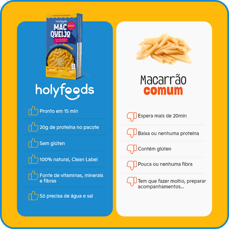 Existe macarrão saudável, proteico e muuuito gostoso: