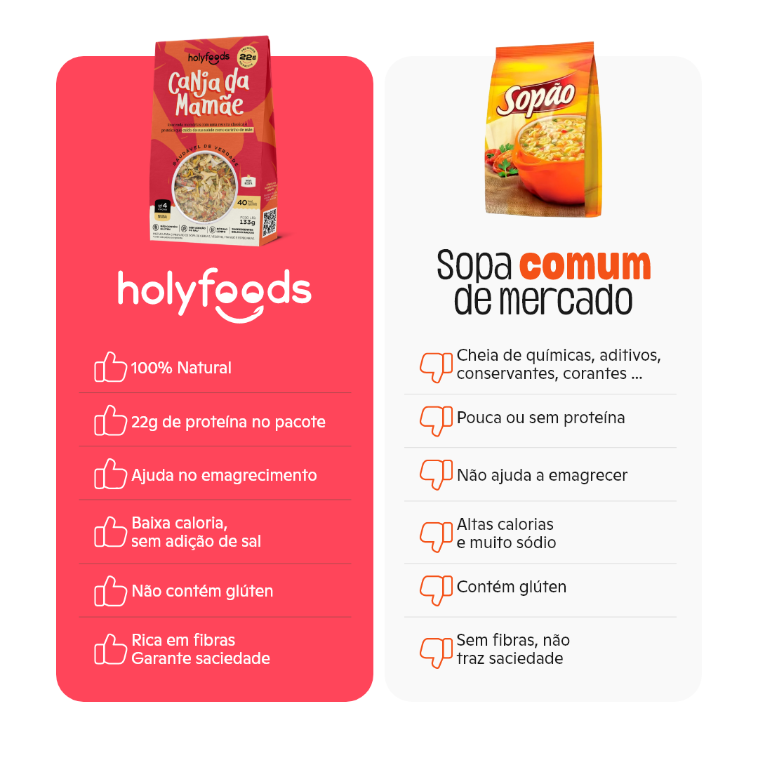 HolySoup Canja da Mamãe HolyFoods