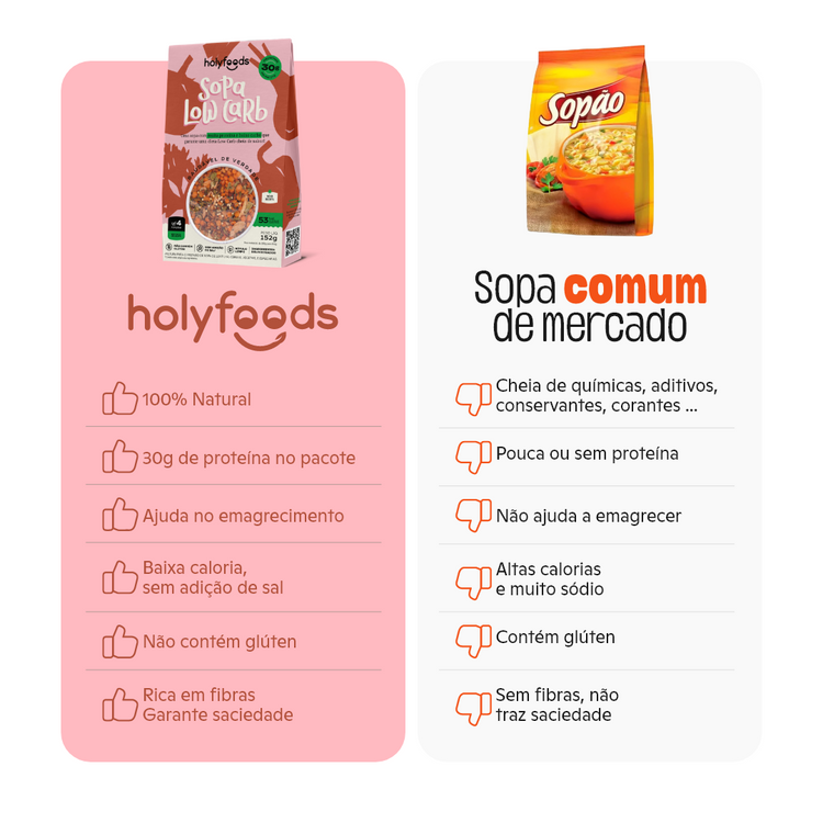HolySoup Sopa Low Carb HolyFoods