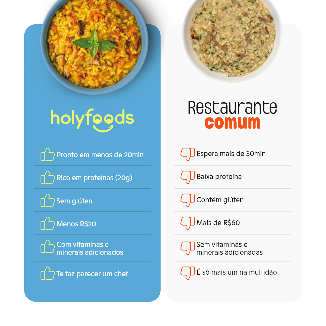 Risoto Al Mare HolyFoods