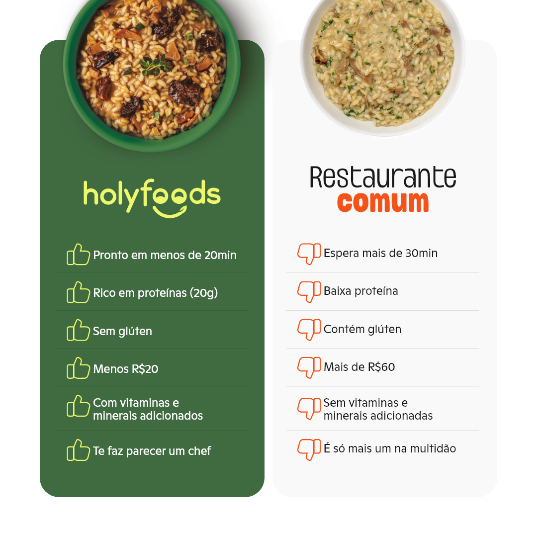 Risoto Funghi HolyFoods