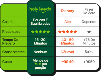 Holy vs. Outros