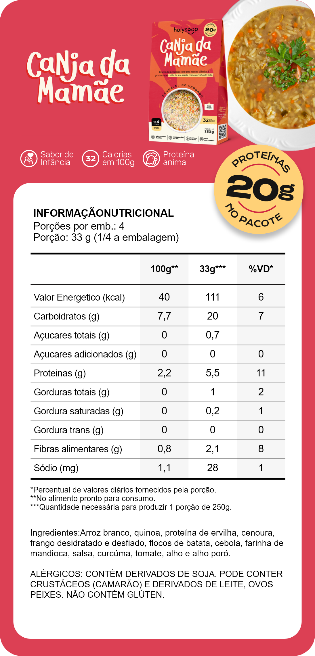 Tabela Nutricional