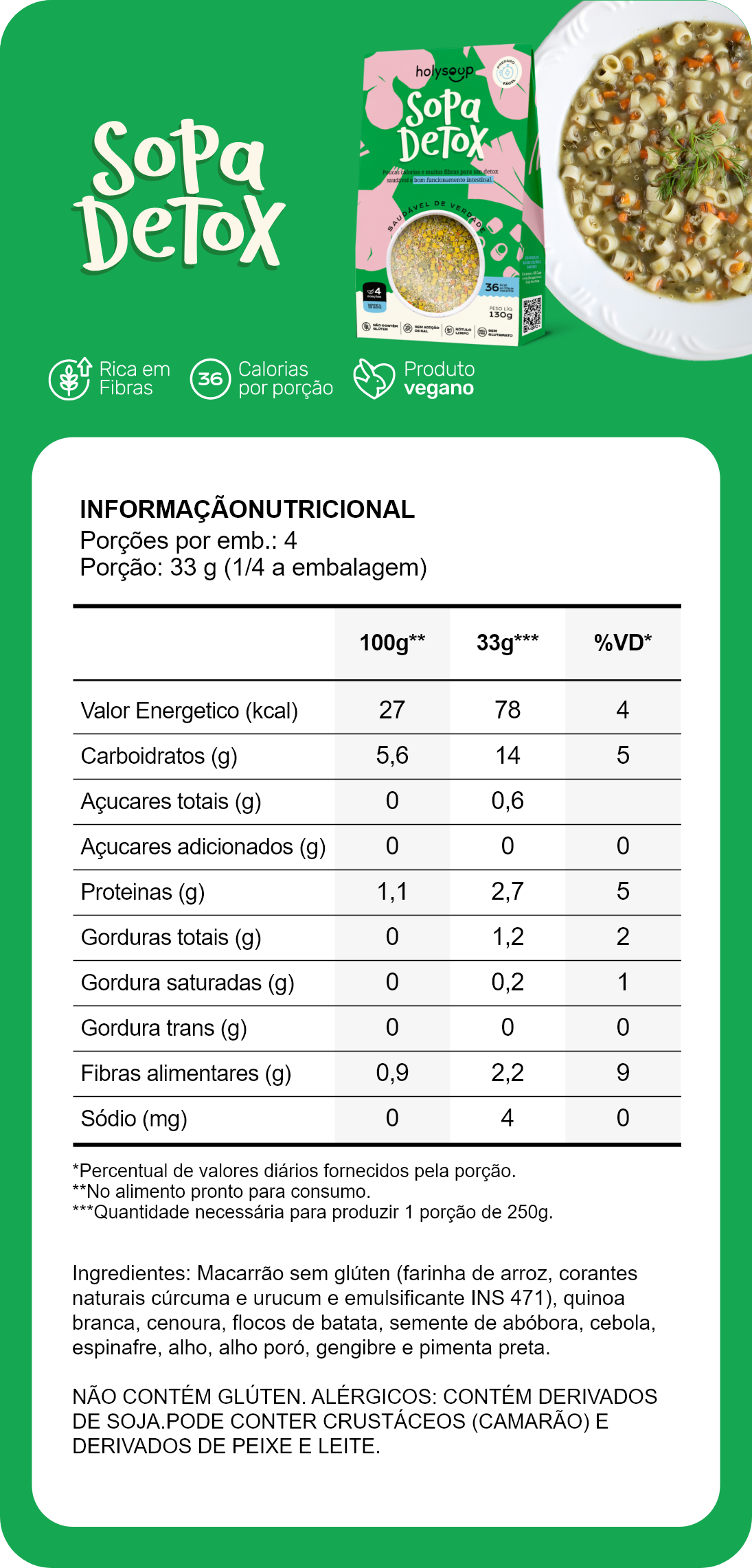Tabela Nutricional