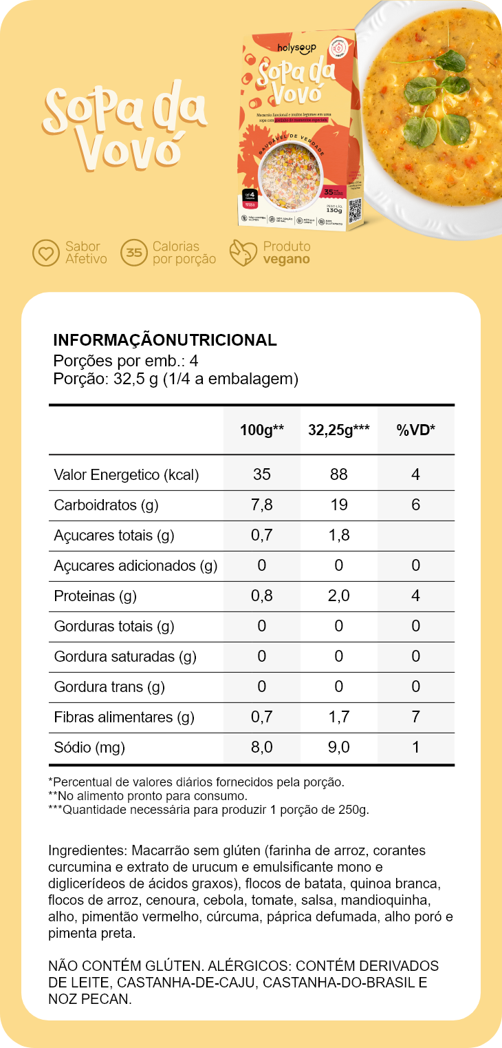 Sopa da Vovó