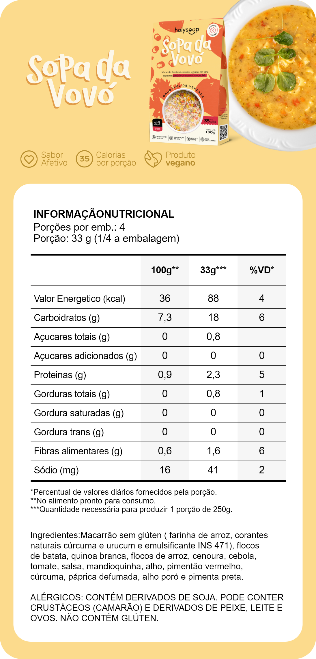 Tabela Nutricional