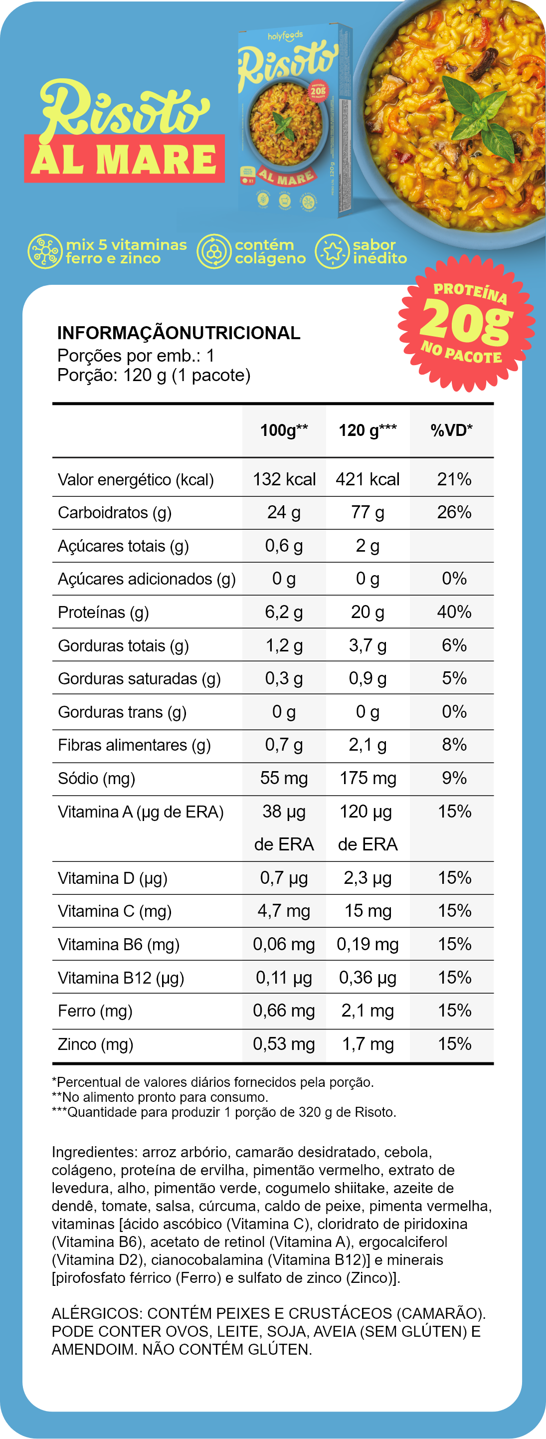 Tabela Nutricional